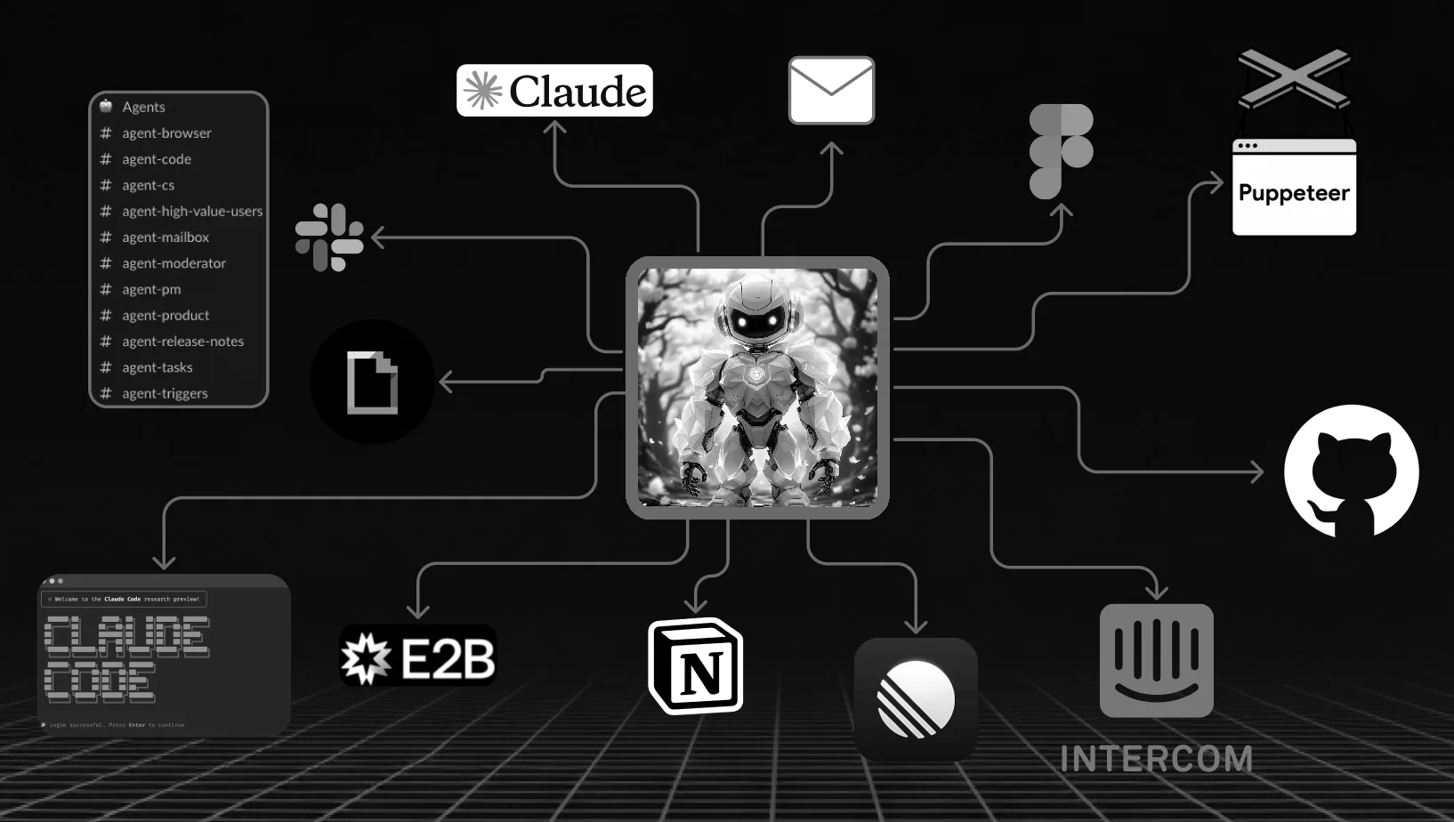 Sakurai architecture — one assistant at the centre, connected outward to Slack, Claude, a mailbox, Figma, Puppeteer, GitHub, Intercom, Notion, E2B and Claude Code, with a dedicated Slack channel for each agent